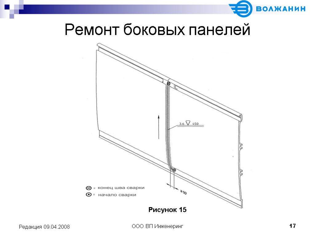 ООО ВП Инженеринг 17 Редакция 09.04.2008 Ремонт боковых панелей Рисунок 15